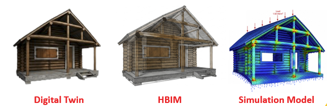 UC3D: Low-Cost 3D Mapping and Heritage Documentation